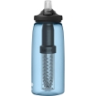 CAMELBAK Eddy®+ Tritan™ Renew Lifestraw 1000 Ml resmi