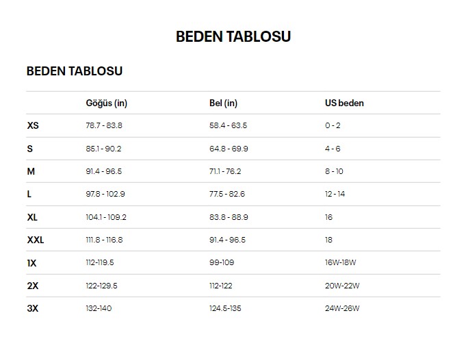 Beden Tablosu